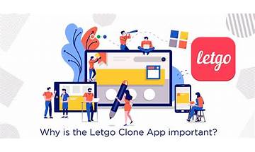 Why is Letgo Clone App Important For Your Business?